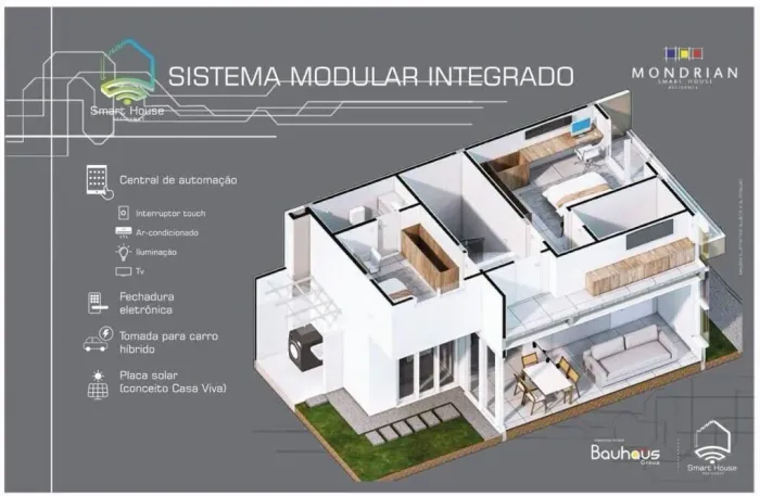 MONDRIAN SMART HOUSE Casas modernas em Belém, próximo ao aeroporto