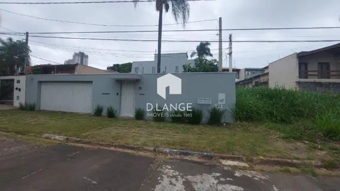 Casa para locação em Campinas, Jardim Carlos Gomes,