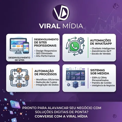 Chegou a hora de modernizar a operação da sua empresa