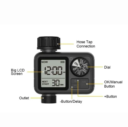 Temporizador de irrigação digital para jardim