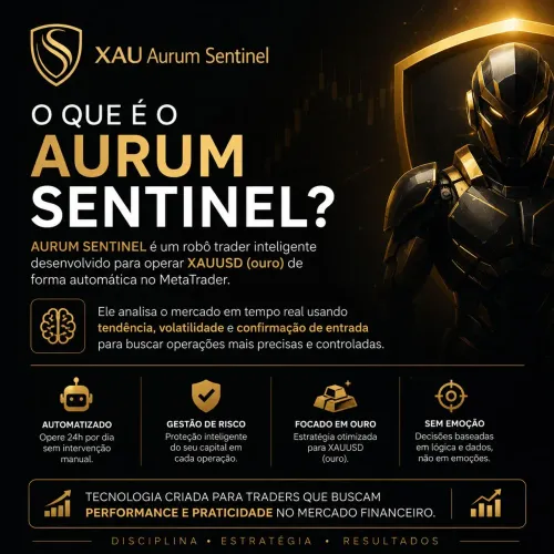 Robô Trader Automático para Ouro (XAUUSD)