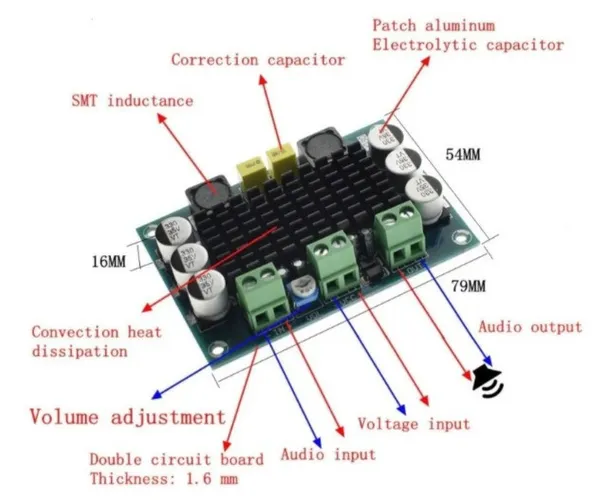 Placa Amplificadora Audio Mono 100w Rms Tpa3116d2 Xh-m542 Automação COD-AM375