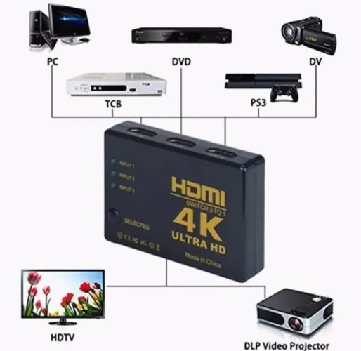 Divisor 3 Em 1 Saída 4k* 2k Hdmi Switch Hdtv Audio Video Automação COD-AP89 