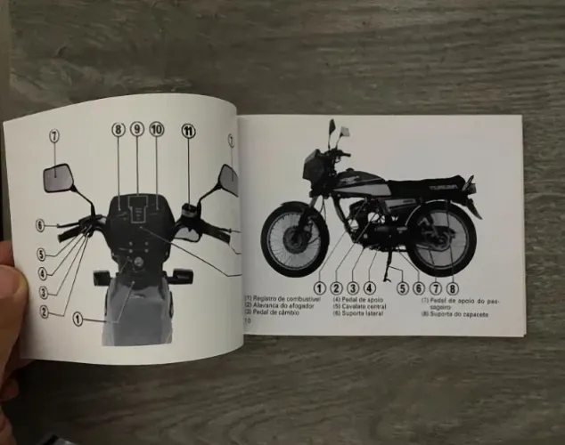Manual do Proprietario Cg 125 / ML / Turuna 1983 a 1989