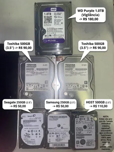HDDs no precinho de bananas