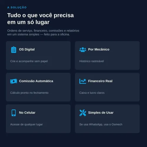 Sistema para gerenciar oficinas mecânicas 