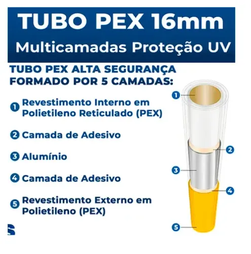 4 Metros Tubo Pex 16mm P Gás