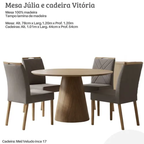 Mesa redonda 
