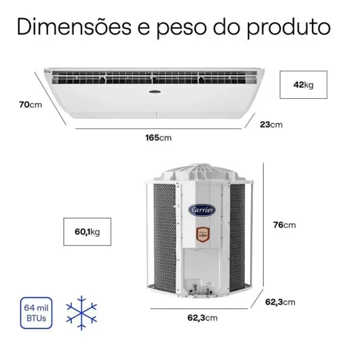 ? Ar-Condicionado 65.000 BTUs NOVO NA CAIXA - 0 KM