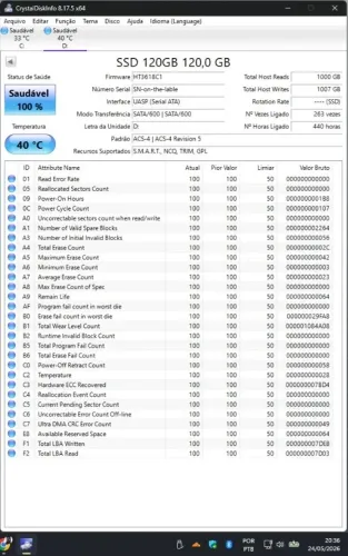 SSD ?s ?leia o anúncio?