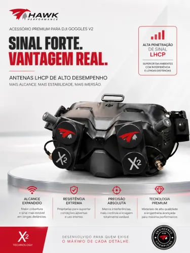 FPV- DJI Googles V2+ antenas LHCP alta performance 