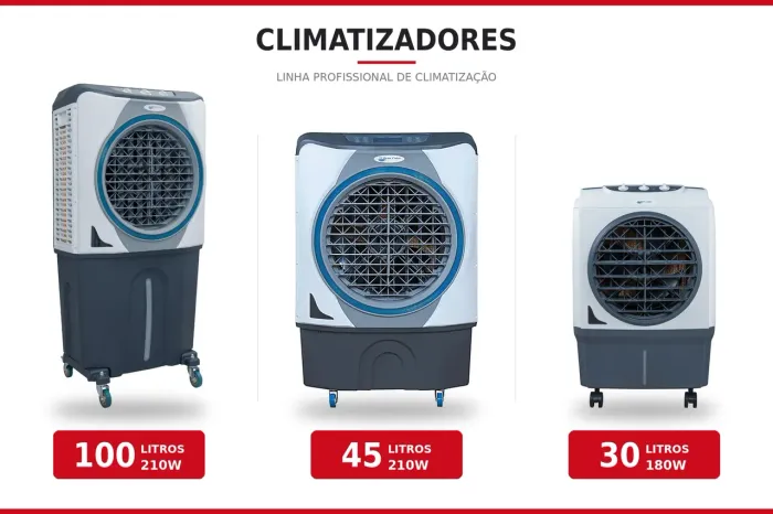 Linha Climatizadores Bem Estar: 3 tamanhos