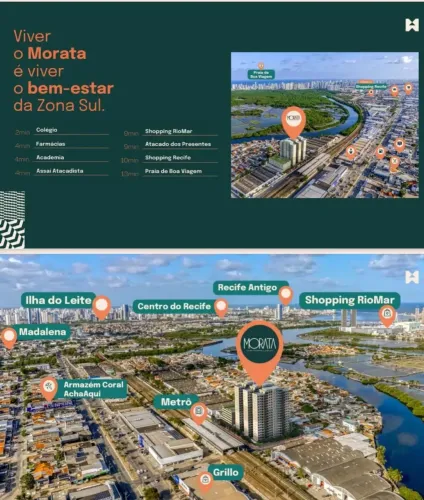 Imbiribeira - Recife - PE