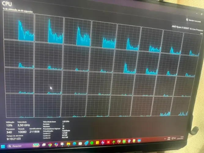 Computador Gammer AMD Ryzen 9 5900XT ---Somente Torre--- Somente Venda!