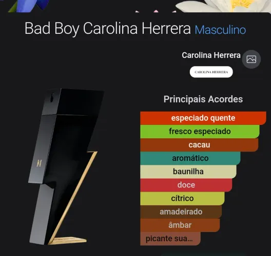 Perfume importado