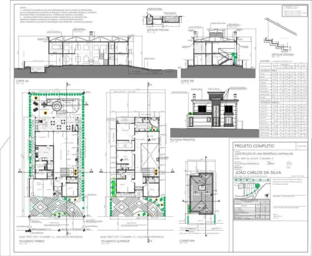 Projeto para aprovação e alvara