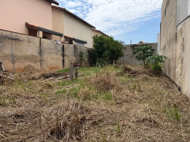 Terreno à venda, 250 m² - Jardim São Carlos - Sorocaba/SP