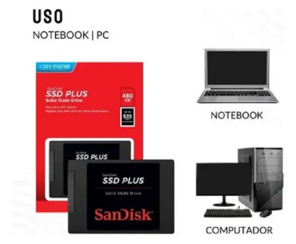 Ssd 480gb Sandisk Plus Sdssda-480g-g26 Leitura Até 535mb/s *Ler Anúncio*.