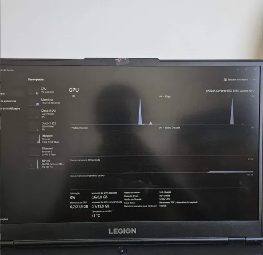 Notebook Lenovo Legion 5 RTX 3060