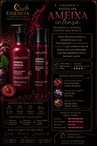 Cosméticos & perfumaria