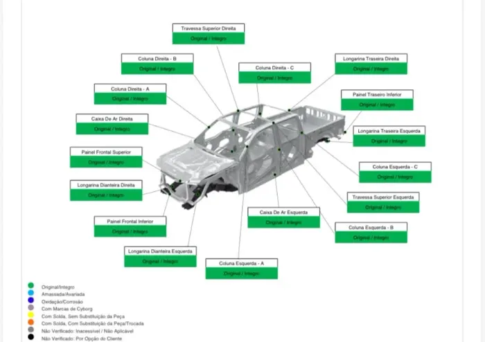 Mitsubishi L200 Tri. Outd. GLX 2.4 CD 4X4 Die. MEC 2025