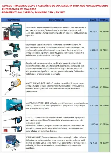 Aluguel de Máquinas e Ferramentas para Construção