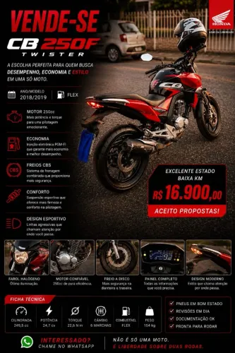 CB250 Twister