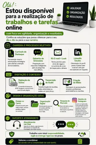 Serviços online rápidos - digitação, áudio, Canva, suporte e mais!