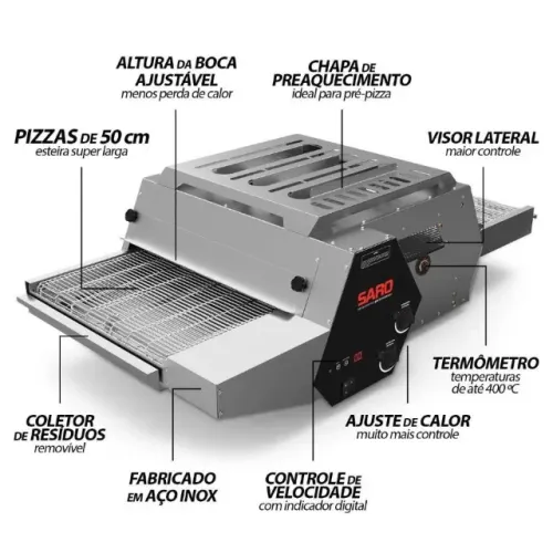 Forno Pizza Esteira