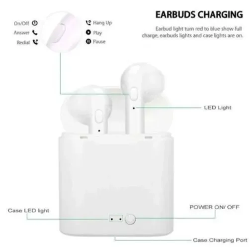 Fone de Ouvido Bluetooth I7s Tws Sem Fio com caixa portátil para carregamento