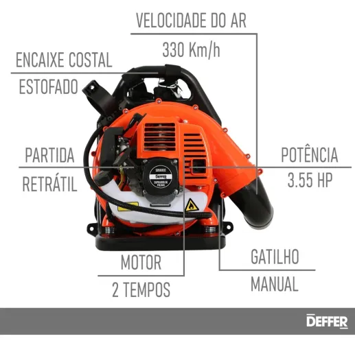 Assoprador de folhas costal Deffer