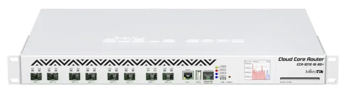 CCR1072-1G-8S+