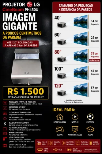 Projetor LG CineBeam PH450U | Até 120? | Ultra Short Throw | Bluetooth | TV Digital |