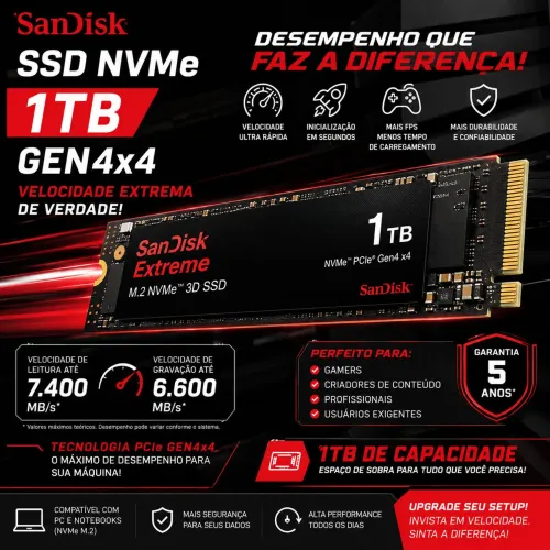 Nvme 1tb 98% de saúde