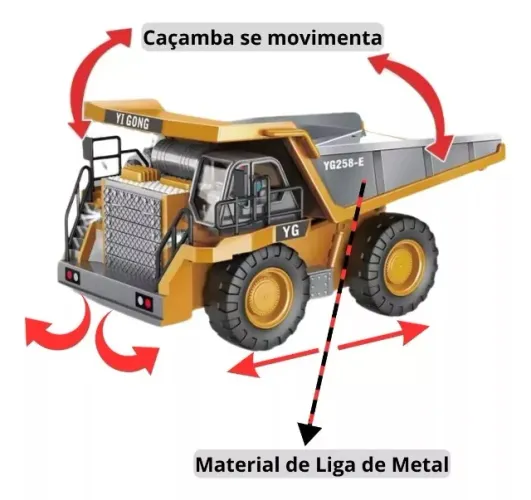 Caminhão de Controle Remoto 11 Canais - Brinquedo de Engenharia