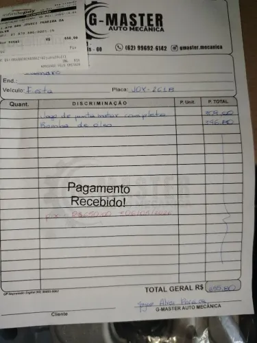 Peças novas do fiesta