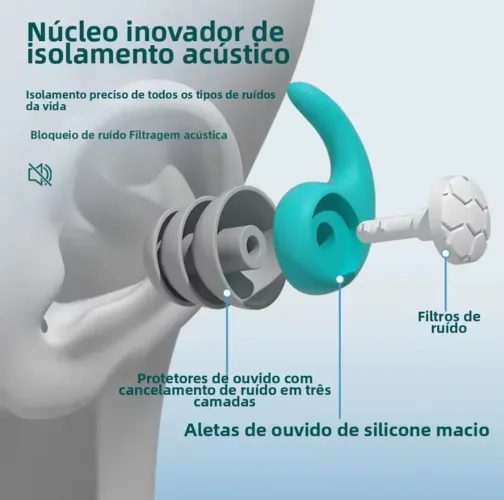 Protetor auricular silicone 