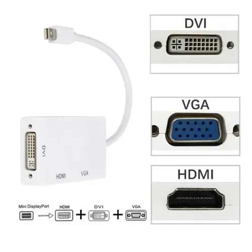 Adaptador Mini Displayport para vga hdmi dvi