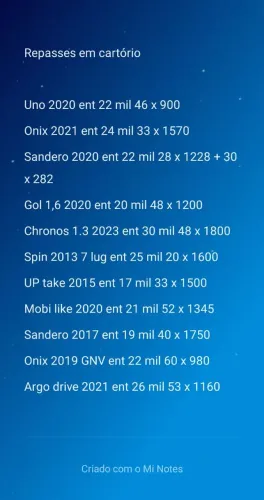 Ford Focus Sedan 1.6/1.6 Flex 8v/16v 4P Mec. 2012