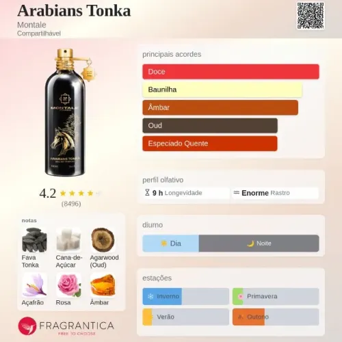Arabians Tonka APC