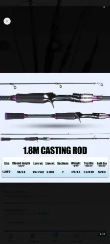 Vendo ou troco kit pesca, vara, carretilha, insta artificial novos troco em kit molinete