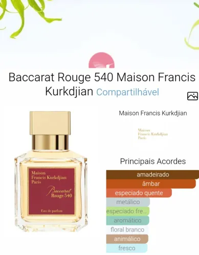 Perfume De Luxo Baccarat Rouge 540 Maison Francis Kurkdjian