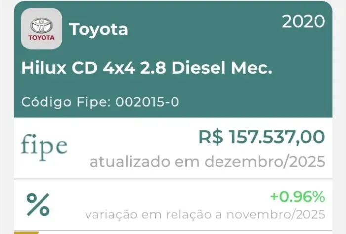 Hilux CD 4X4 2.8 Diesel 2020 IMPERDIVEL!!