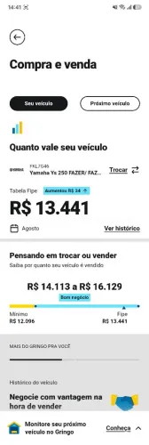 Fazer250 ano 2013/14 