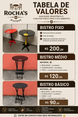 Mesas Bistros 