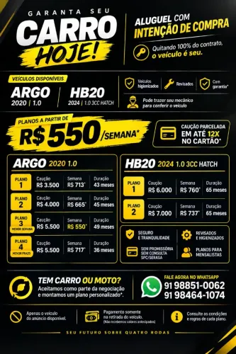 Aluguel com intenção de compra