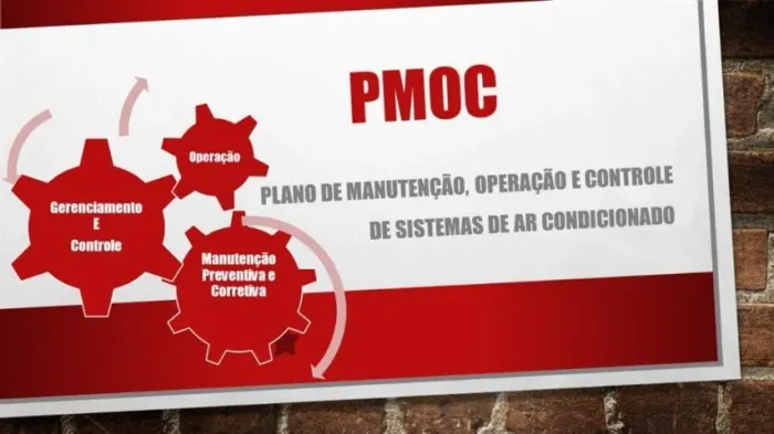 PMOC com ART | Portaria 3523 | Engenheiro Responsável Técnico