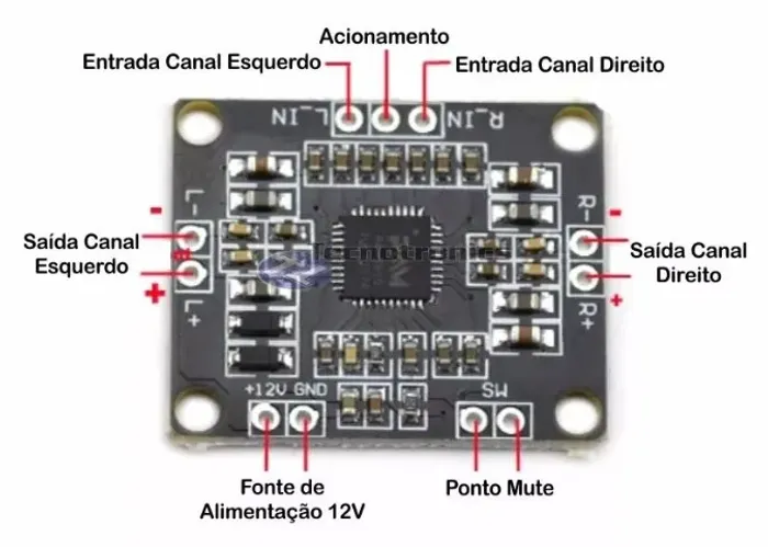 Amplificador Pam8610 Placa Mini Mosfet Digital De 2 X 15 W Arduino Automação COD-AM172  