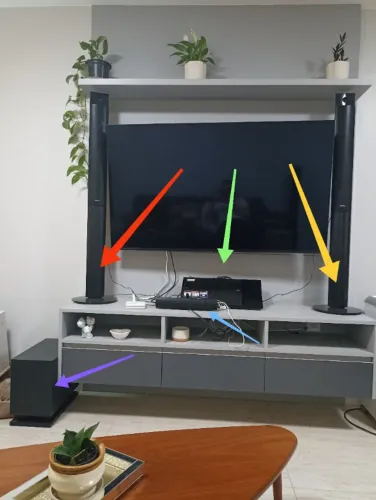 Home Theater Sony BDV-N990W 5.1 1000W - Pouquíssimo Uso