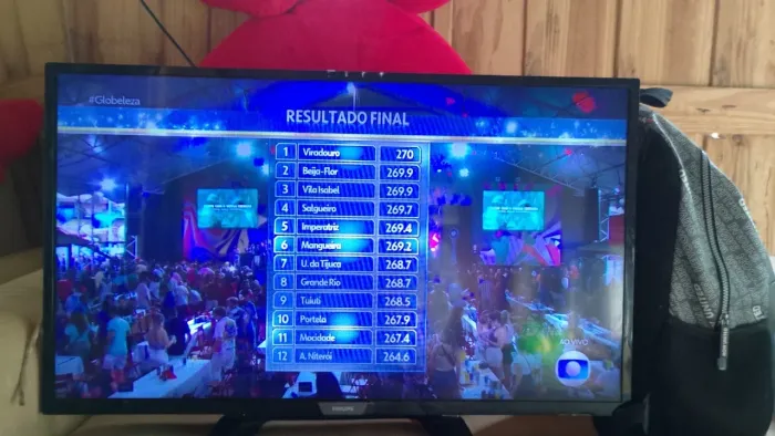 Tv smart Phillips 32?